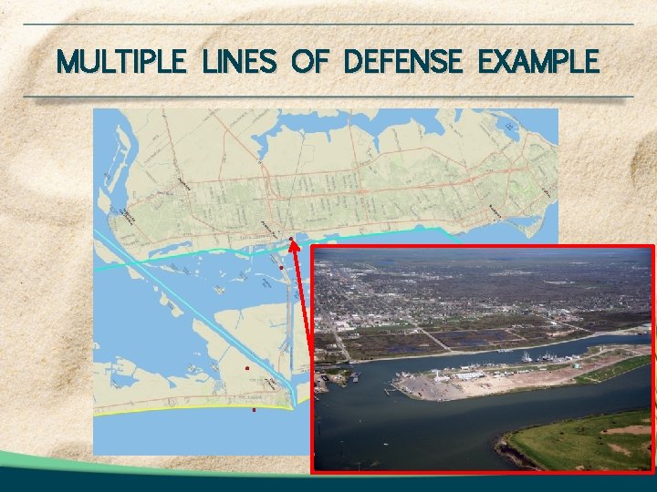 MULTIPLE LINES OF DEFENSE EXAMPLE MULTIPLE LINES OF DEFENSE EXAMPLE