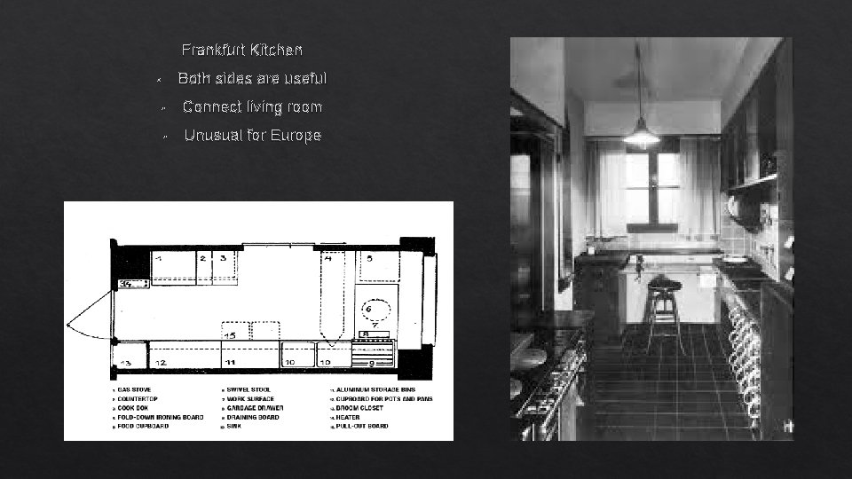 Frankfurt Kitchen Both sides are useful • • Connect living room • Unusual for