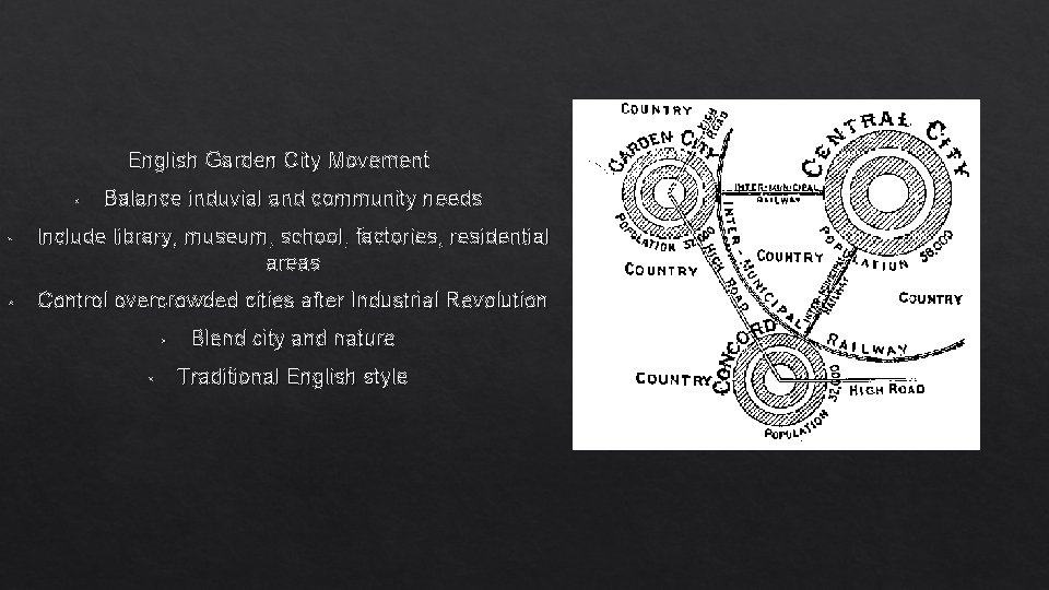 English Garden City Movement • Balance induvial and community needs • Include library, museum,