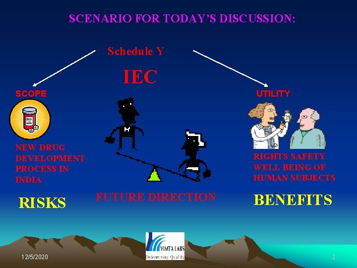 SCENARIO FOR TODAY’S DISCUSSION: Schedule Y IEC SCOPE UTILITY NEW DRUG DEVELOPMENT PROCESS IN