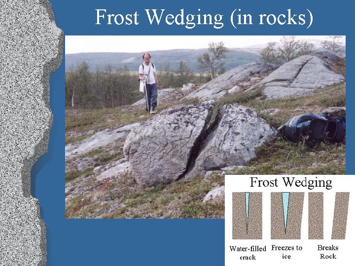 Frost Wedging (in rocks) 
