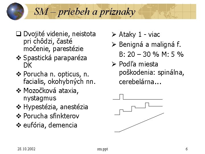 SM – priebeh a príznaky q Dvojité videnie, neistota pri chôdzi, časté močenie, parestézie SM – priebeh a príznaky q Dvojité videnie, neistota pri chôdzi, časté močenie, parestézie