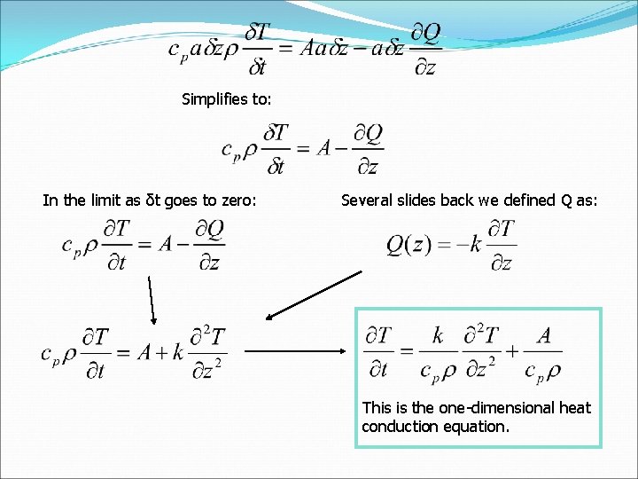 Simplifies to: In the limit as δt goes to zero: Several slides back we