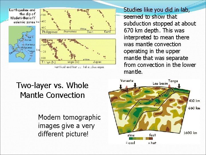 Studies like you did in lab, seemed to show that subduction stopped at about