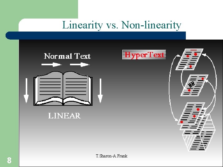 Linearity vs. Non-linearity 8 T. Sharon-A. Frank 