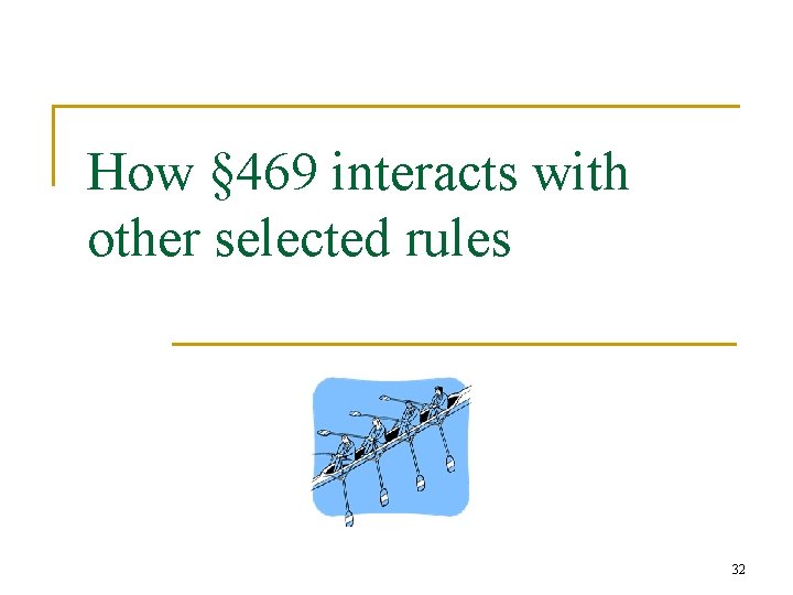 How § 469 interacts with other selected rules 32 