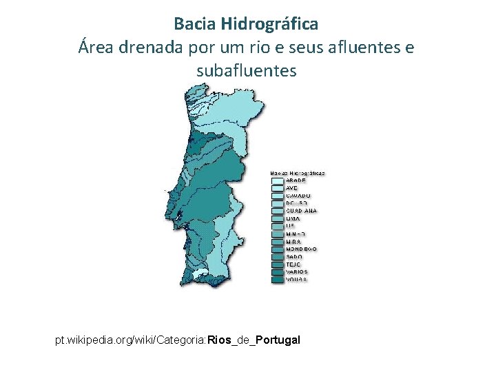 Bacia Hidrográfica Área drenada por um rio e seus afluentes e subafluentes pt. wikipedia.