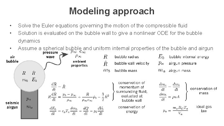 Modeling approach • • • Solve the Euler equations governing the motion of the