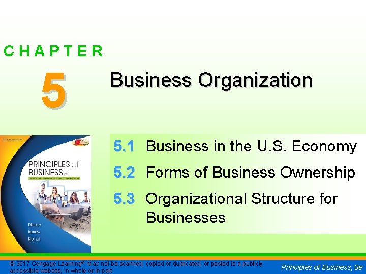 CHAPTER 5 Business Organization 5. 1 Business in the U. S. Economy 5. 2
