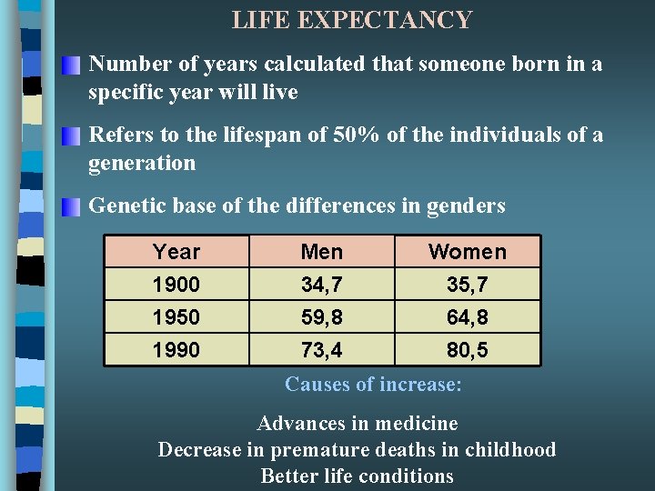 LIFE EXPECTANCY Number of years calculated that someone born in a specific year will