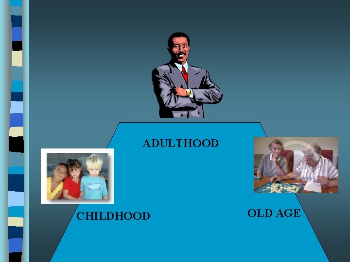  ADULTHOOD CHILDHOOD OLD AGE 