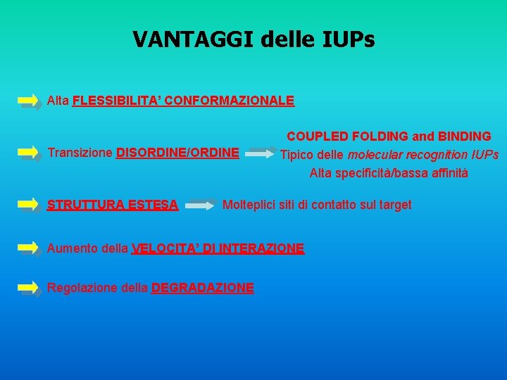 VANTAGGI delle IUPs Alta FLESSIBILITA’ CONFORMAZIONALE Transizione DISORDINE/ORDINE STRUTTURA ESTESA COUPLED FOLDING and BINDING