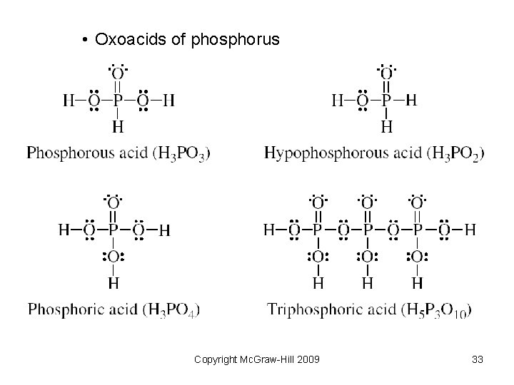 • Oxoacids of phosphorus Copyright Mc. Graw-Hill 2009 33 • Oxoacids of phosphorus Copyright Mc. Graw-Hill 2009 33