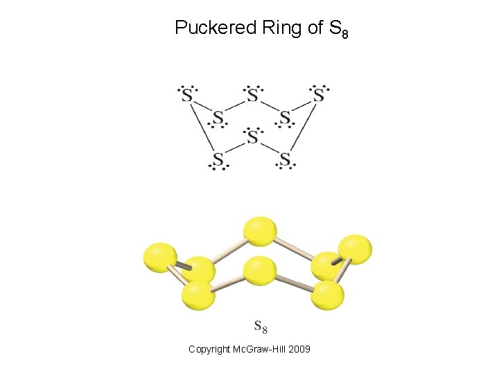 Puckered Ring of S 8 Copyright Mc. Graw-Hill 2009 Puckered Ring of S 8 Copyright Mc. Graw-Hill 2009
