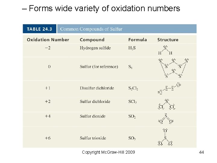 – Forms wide variety of oxidation numbers Copyright Mc. Graw-Hill 2009 44 – Forms wide variety of oxidation numbers Copyright Mc. Graw-Hill 2009 44