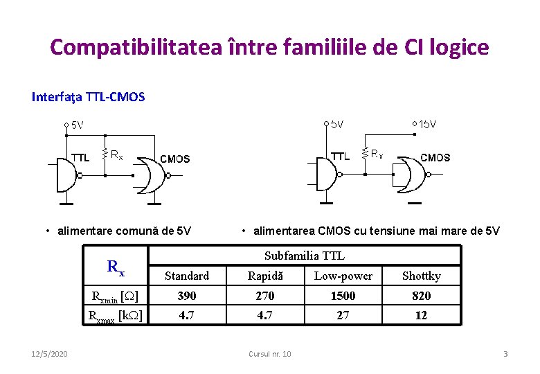 Compatibilitatea între familiile de CI logice Interfaţa TTL-CMOS • alimentare comună de 5 V Compatibilitatea între familiile de CI logice Interfaţa TTL-CMOS • alimentare comună de 5 V