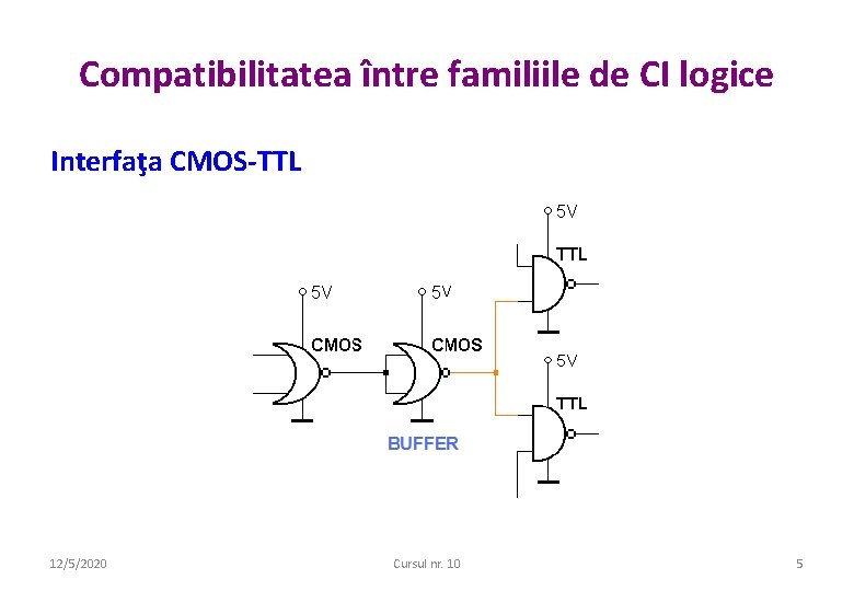 Compatibilitatea între familiile de CI logice Interfaţa CMOS-TTL 12/5/2020 Cursul nr. 10 5 Compatibilitatea între familiile de CI logice Interfaţa CMOS-TTL 12/5/2020 Cursul nr. 10 5