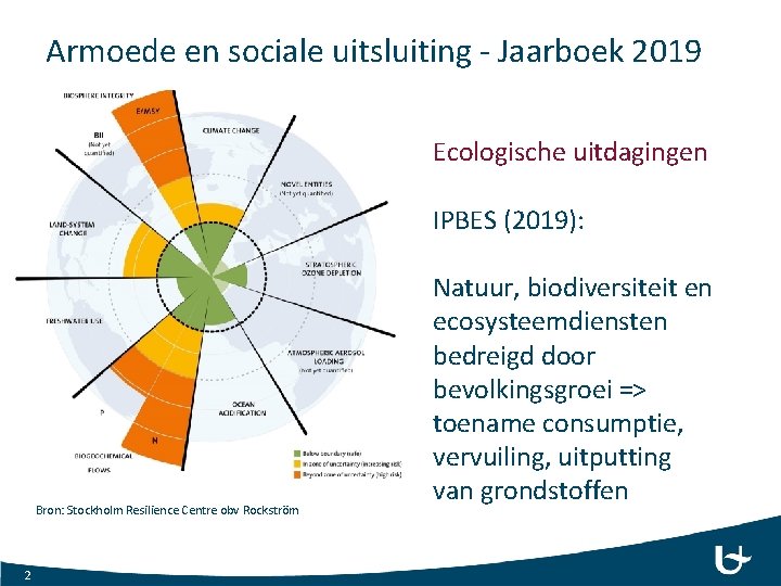 Armoede en sociale uitsluiting - Jaarboek 2019 Ecologische uitdagingen IPBES (2019): Bron: Stockholm Resilience