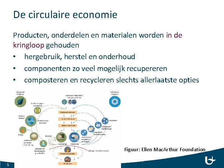De circulaire economie Producten, onderdelen en materialen worden in de kringloop gehouden • hergebruik,