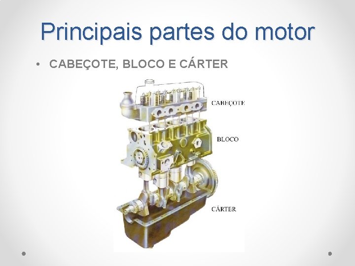 Principais partes do motor • CABEÇOTE, BLOCO E CÁRTER 