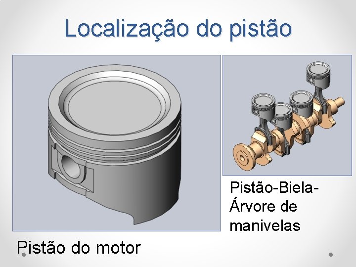 Localização do pistão Pistão-BielaÁrvore de manivelas Pistão do motor 