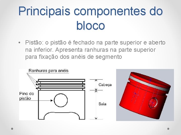 Principais componentes do bloco • Pistão: o pistão é fechado na parte superior e