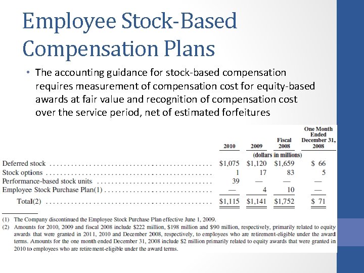 Employee Stock-Based Compensation Plans • The accounting guidance for stock-based compensation requires measurement of