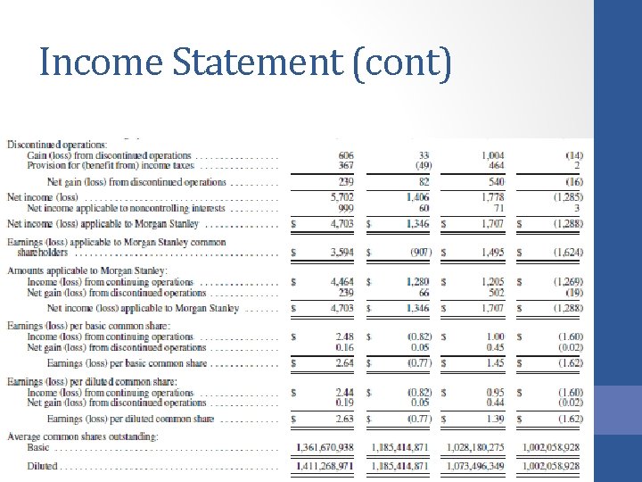 Income Statement (cont) 