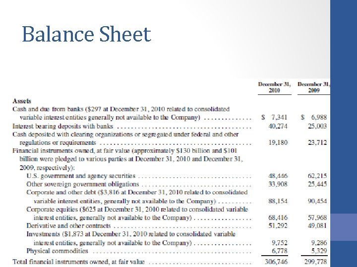 Balance Sheet 