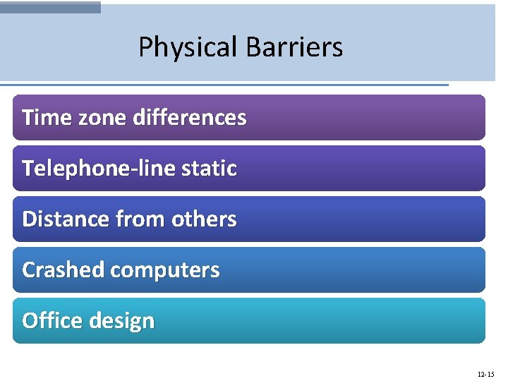 Physical Barriers Time zone differences Telephone-line static Distance from others Crashed computers Office design