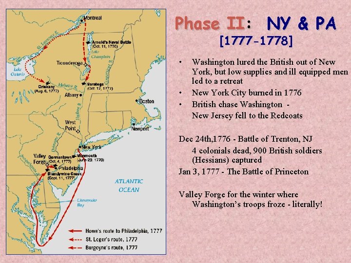 Phase II: NY & PA [1777 -1778] • • • Washington lured the British