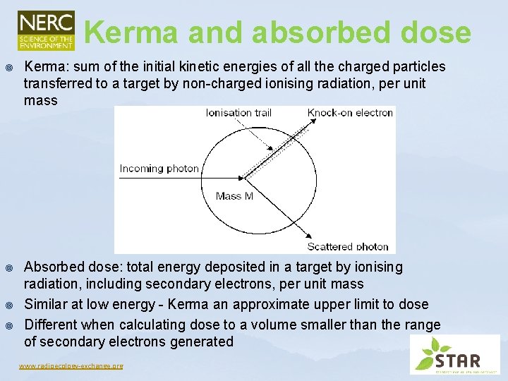 Kerma and absorbed dose ¥ Kerma: sum of the initial kinetic energies of all Kerma and absorbed dose ¥ Kerma: sum of the initial kinetic energies of all