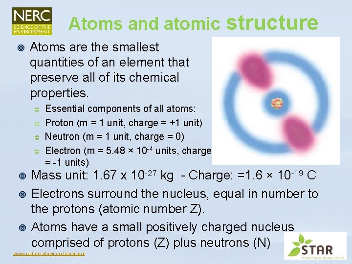 Atoms and atomic structure ¥ Atoms are the smallest quantities of an element that Atoms and atomic structure ¥ Atoms are the smallest quantities of an element that