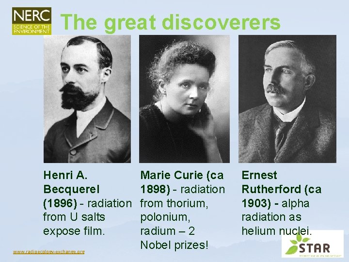 The great discoverers Henri A. Becquerel (1896) - radiation from U salts expose film. The great discoverers Henri A. Becquerel (1896) - radiation from U salts expose film.