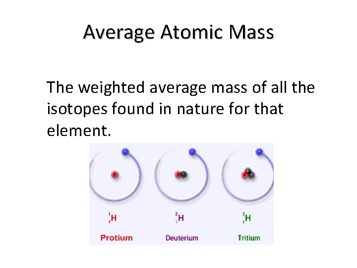 Average Atomic Mass The weighted average mass of all the isotopes found in nature