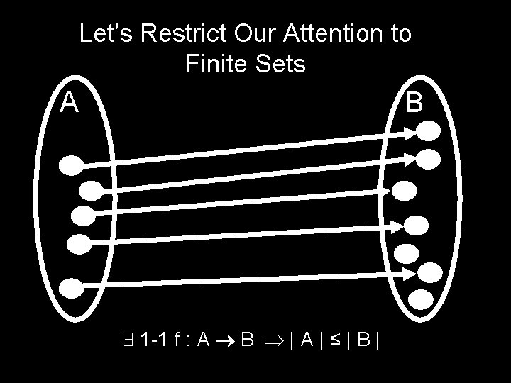 Let’s Restrict Our Attention to Finite Sets A B 1 -1 f : A