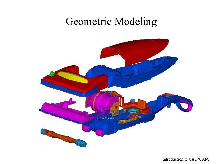 Geometric Modeling Introduction to CAD/CAM 