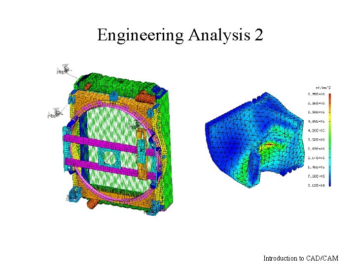 Engineering Analysis 2 Introduction to CAD/CAM 