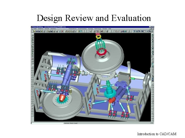 Design Review and Evaluation Introduction to CAD/CAM 