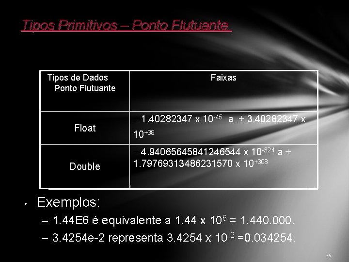 Tipos Primitivos – Ponto Flutuante Tipos de Dados em Ponto Flutuante Float Double •