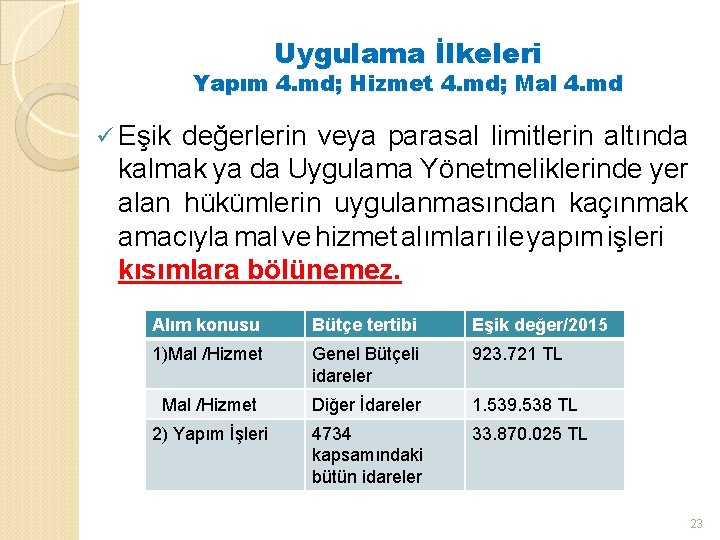 Uygulama İlkeleri Yapım 4. md; Hizmet 4. md; Mal 4. md ü Eşik değerlerin