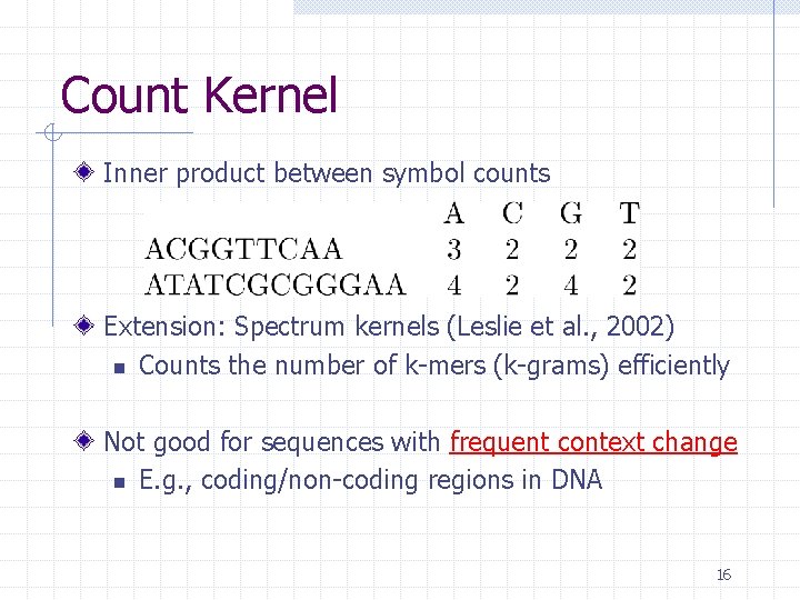 Count Kernel Inner product between symbol counts Extension: Spectrum kernels (Leslie et al. , Count Kernel Inner product between symbol counts Extension: Spectrum kernels (Leslie et al. ,