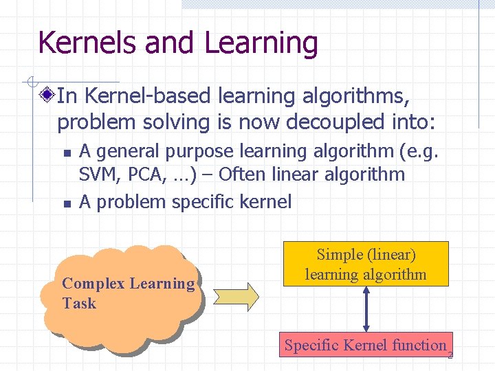 Kernels and Learning In Kernel-based learning algorithms, problem solving is now decoupled into: n Kernels and Learning In Kernel-based learning algorithms, problem solving is now decoupled into: n