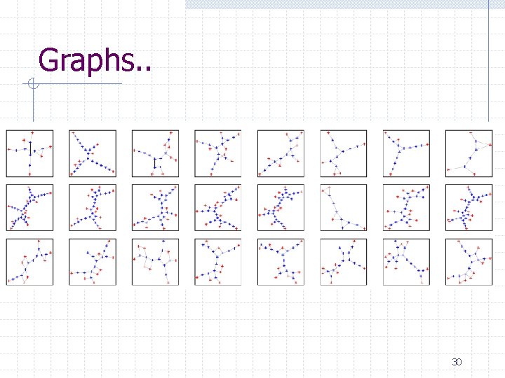 Graphs. . 30 Graphs. . 30