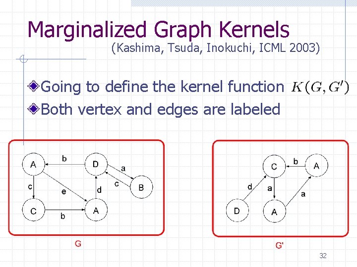 Marginalized Graph Kernels (Kashima, Tsuda, Inokuchi, ICML 2003) Going to define the kernel function Marginalized Graph Kernels (Kashima, Tsuda, Inokuchi, ICML 2003) Going to define the kernel function