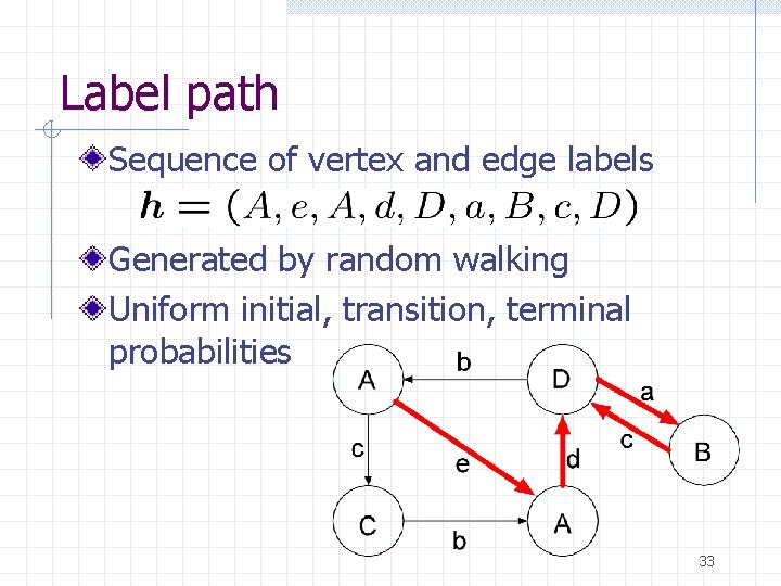 Label path Sequence of vertex and edge labels Generated by random walking Uniform initial, Label path Sequence of vertex and edge labels Generated by random walking Uniform initial,