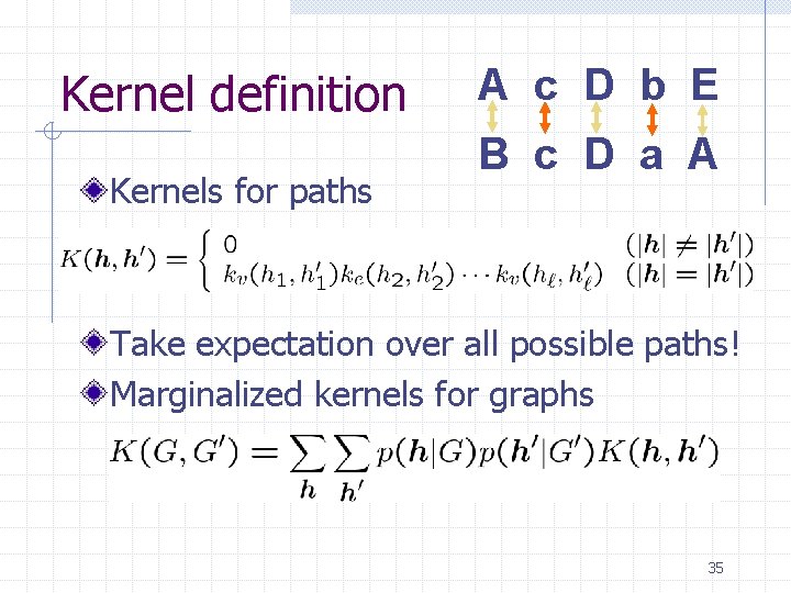 Kernel definition Kernels for paths A c D b E B c D a Kernel definition Kernels for paths A c D b E B c D a