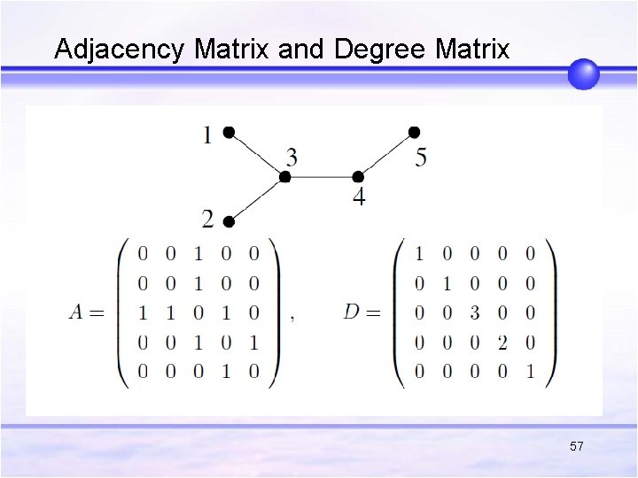 Adjacency Matrix and Degree Matrix 57 Adjacency Matrix and Degree Matrix 57
