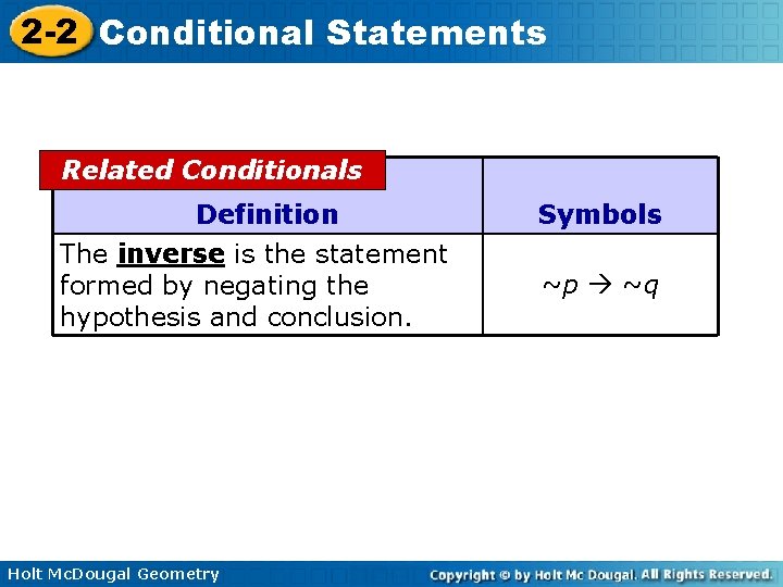 2 -2 Conditional Statements Related Conditionals Definition The inverse is the statement formed by