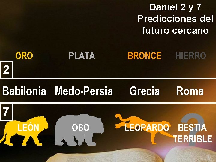 Daniel 2 y 7 Predicciones del futuro cercano ORO PLATA BRONCE HIERRO Grecia Roma Daniel 2 y 7 Predicciones del futuro cercano ORO PLATA BRONCE HIERRO Grecia Roma